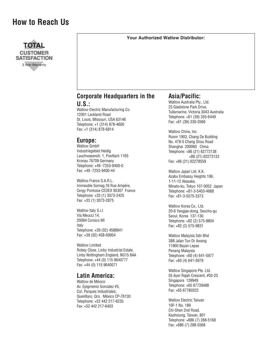 How to reach us, Total, Corporate headquarters in the u.s | Europe, Latin america, Asia/pacific | Watlow Series SD PID Profiling Controller User Manual | Page 88 / 88