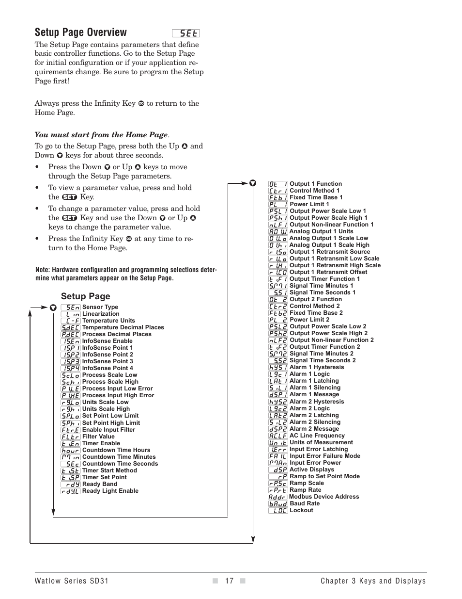 Setup page overview | Watlow Series SD31 PID with Optional Countdown Timer User Manual | Page 19 / 72