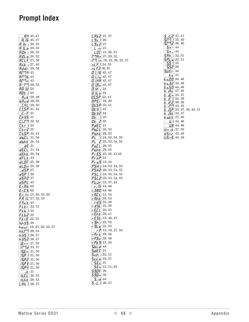 Sd31 prompt index, Prompt index | Watlow Series SD31 PID with Optional Countdown Timer User Manual | Page 70 / 72