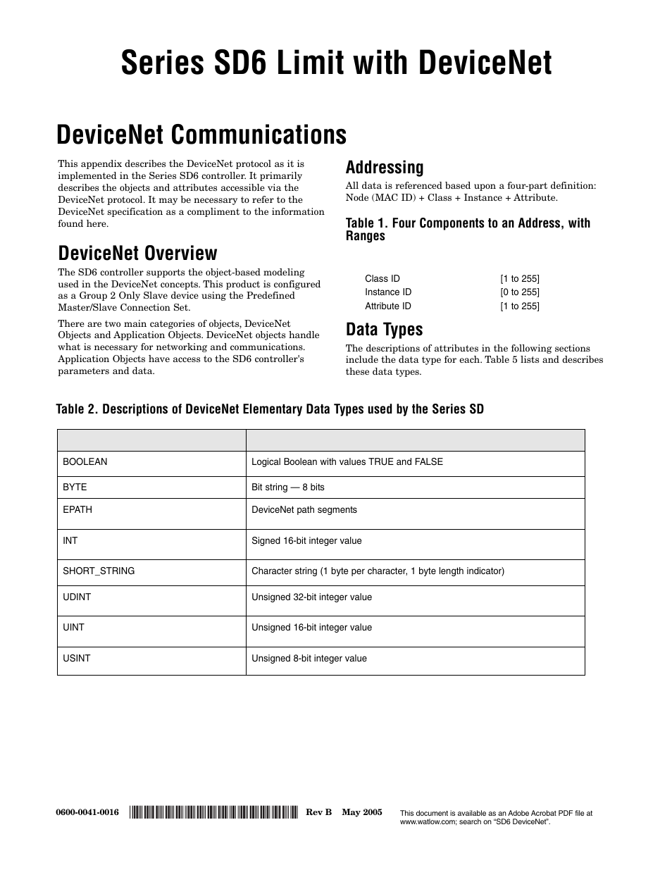 Watlow Series SD6 Limit With Devicenet User Manual | 21 pages