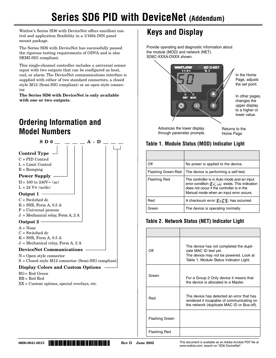 Watlow Series SD6 PID Controller with DeviceNet Addendum User Manual | 32 pages