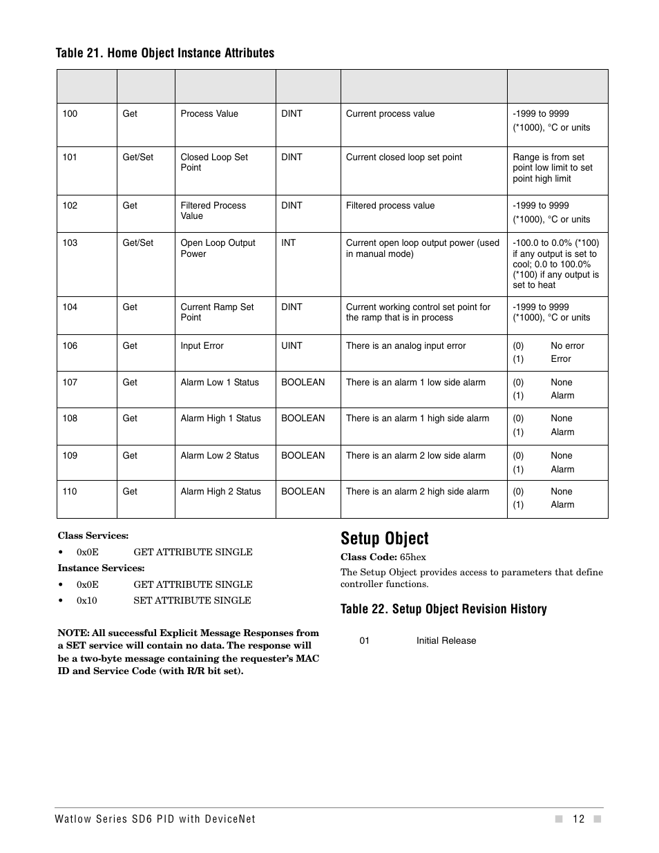 Setup object, Table 21. home object instance attributes, Table 22. setup object revision history | Watlow Series SD6 PID Controller with DeviceNet Addendum User Manual | Page 12 / 32