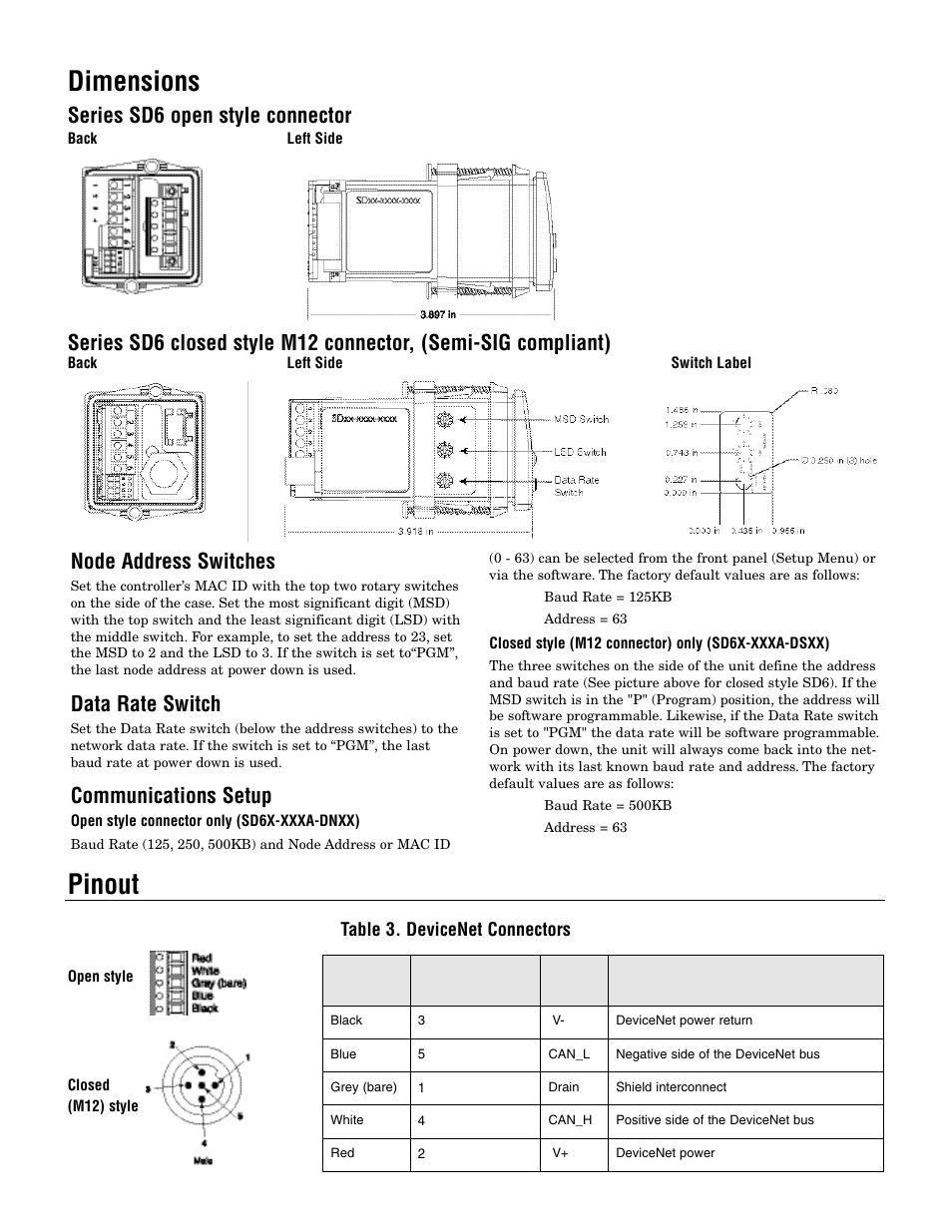 Dimensions, Pinout, Series sd6 open style connector | Node address switches, Data rate switch, Communications setup, Table 3. devicenet connectors | Watlow Series SD6 PID Controller with DeviceNet Addendum User Manual | Page 2 / 32