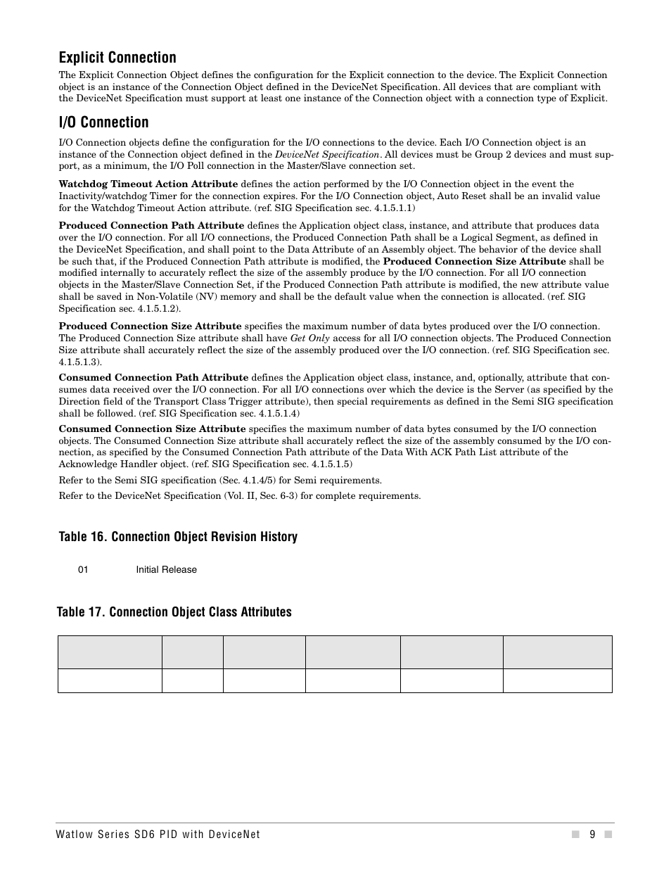 Explicit connection, I/o connection, Table 17. connection object class attributes | Table 16. connection object revision history | Watlow Series SD6 PID Controller with DeviceNet Addendum User Manual | Page 9 / 32