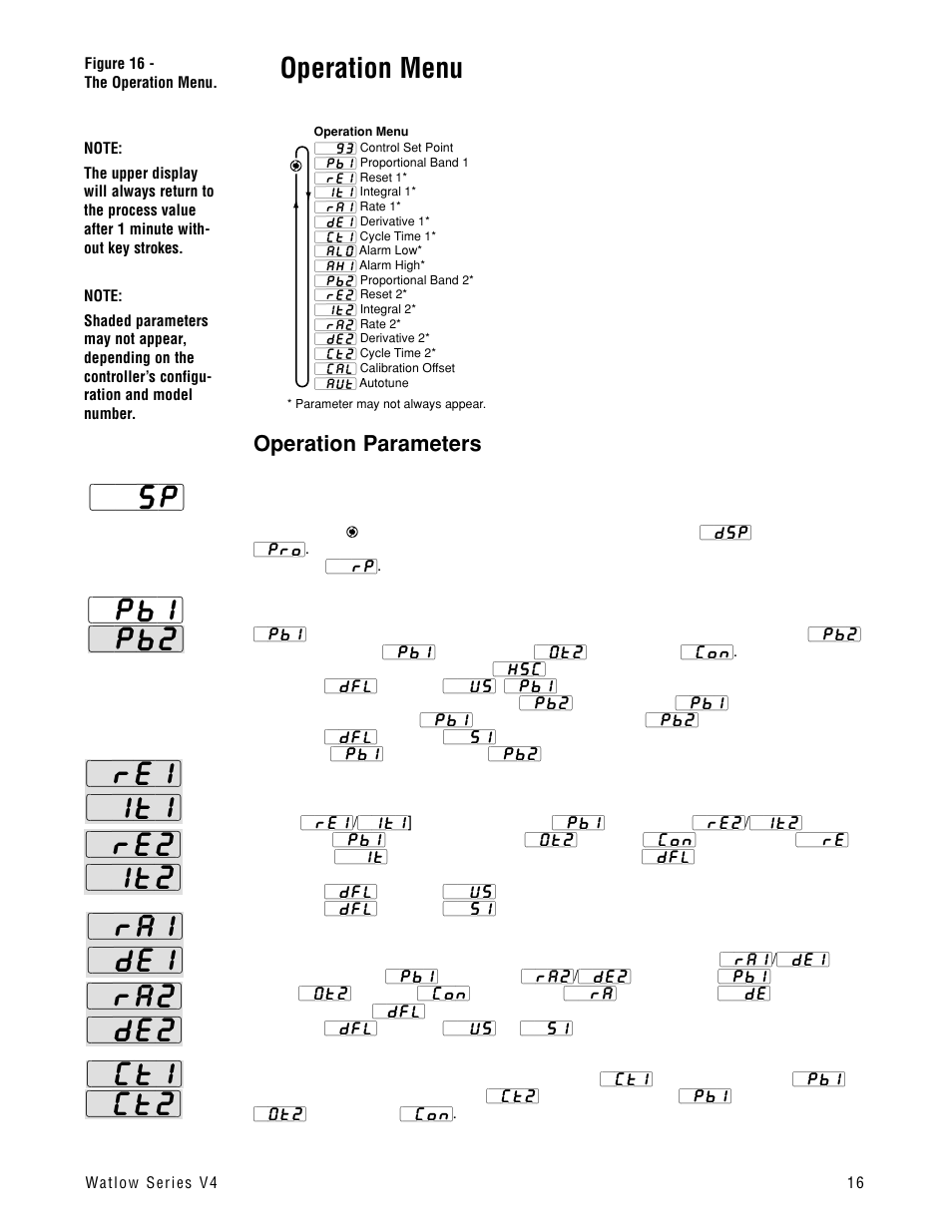 Operation menu, Operation parameters | Watlow Series V4T User Manual | Page 16 / 26