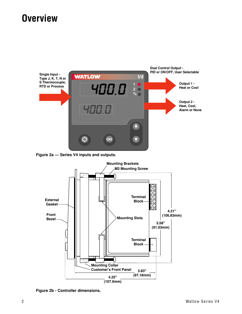 Overview | Watlow Series V4T User Manual | Page 2 / 26