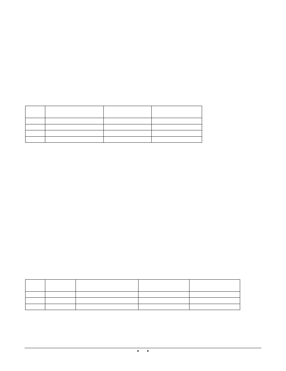 Address offsets in multi-loop controllers, Modules | Watlow Silver Series Addendum User Manual | Page 9 / 48