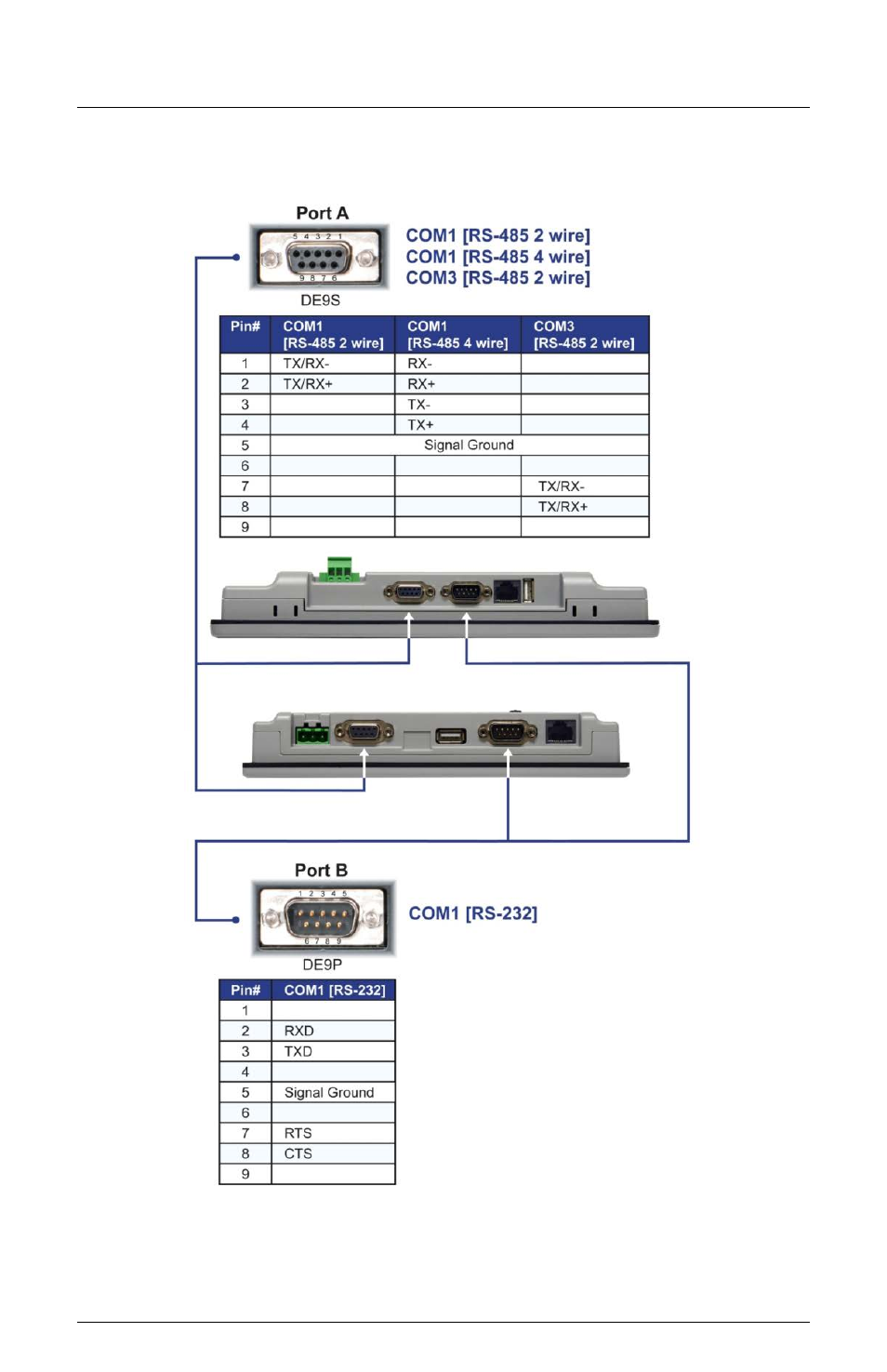 Watlow Silver Series EM User Manual | Page 18 / 18