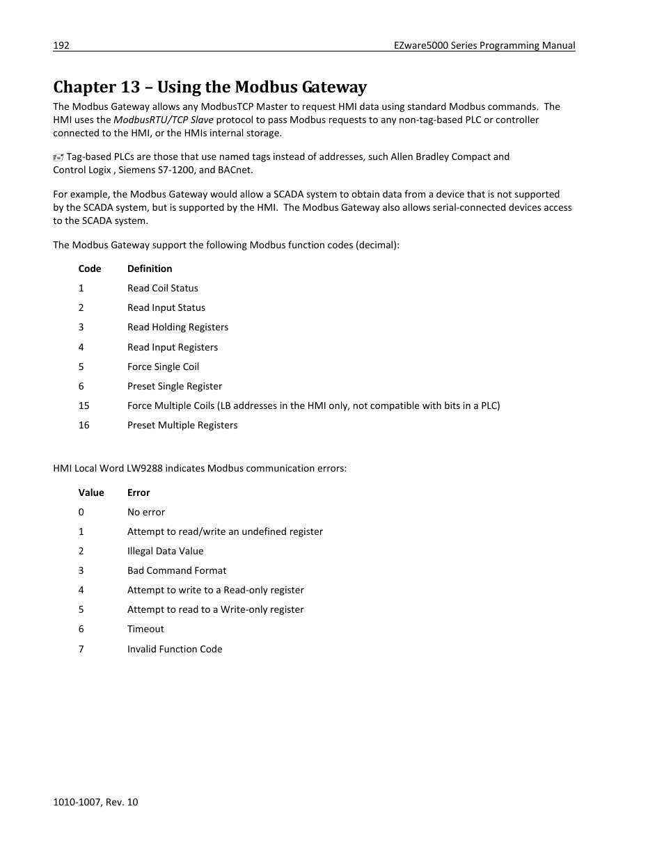 Chapter 13 – using the modbus gateway | Watlow Silver Series User Manual | Page 200 / 204