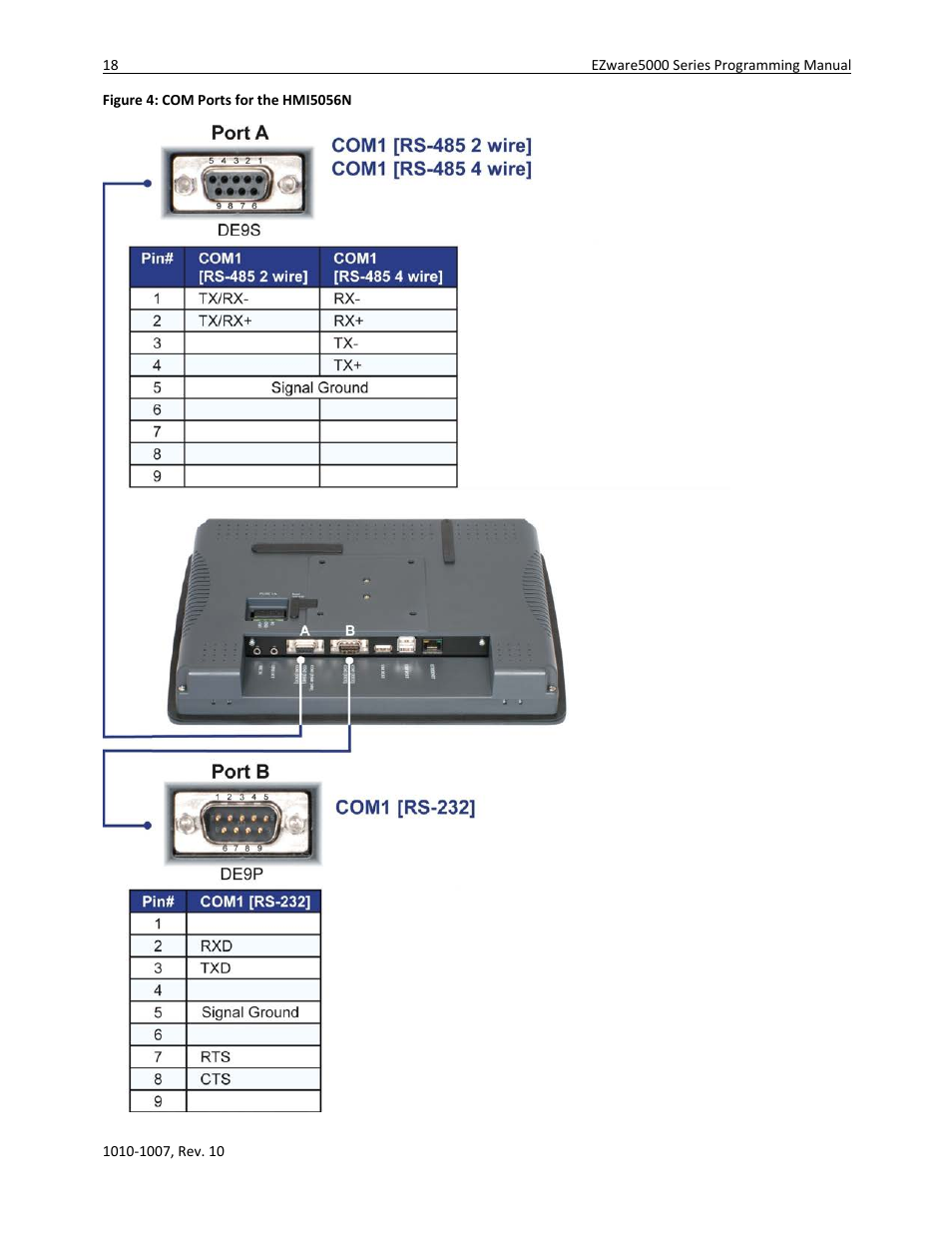 Watlow Silver Series User Manual | Page 26 / 204