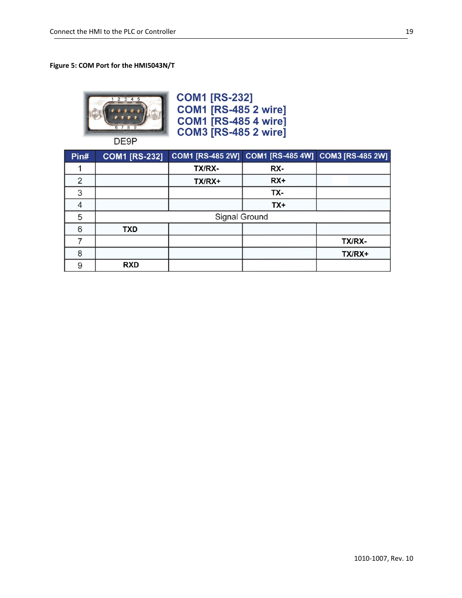 Watlow Silver Series User Manual | Page 27 / 204