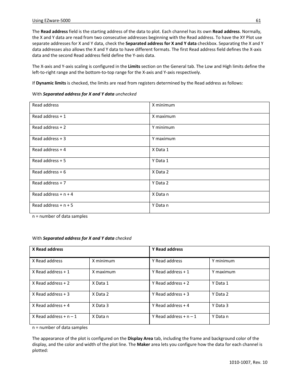 Watlow Silver Series User Manual | Page 69 / 204