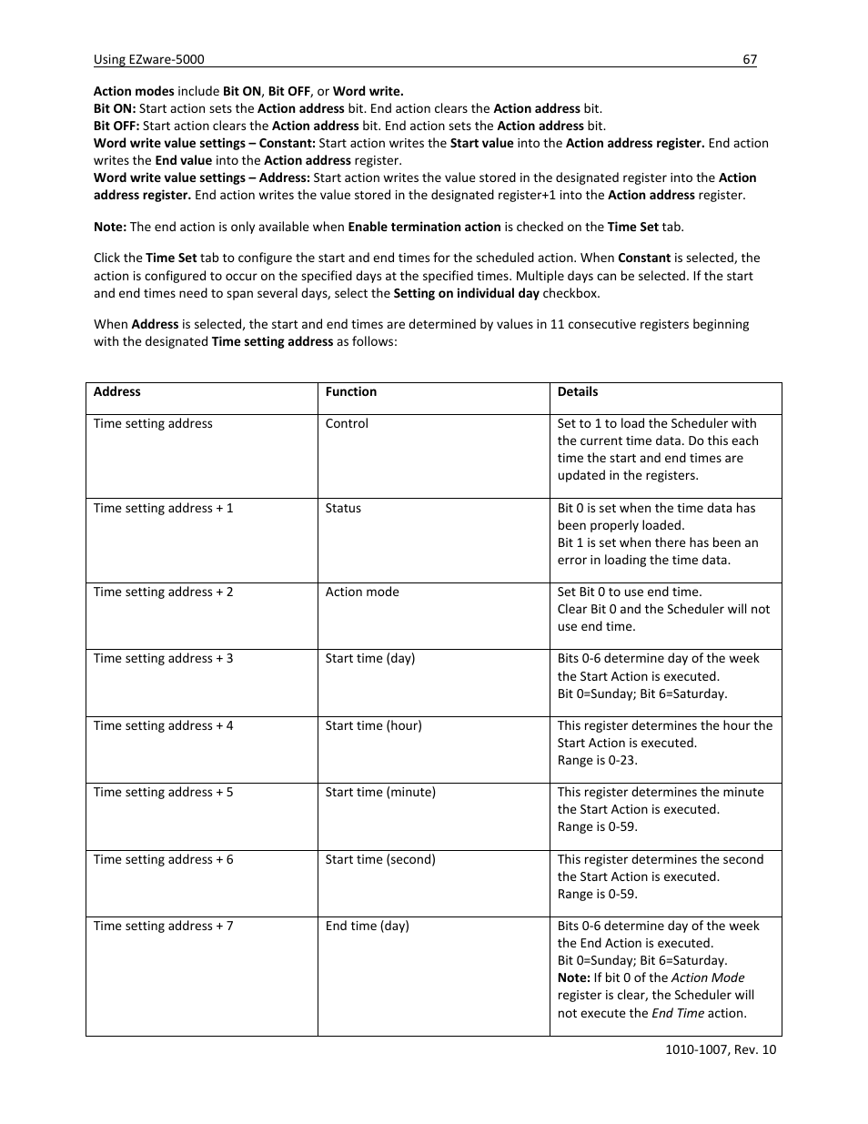 Watlow Silver Series User Manual | Page 75 / 204