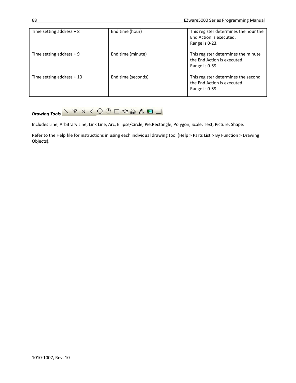 Watlow Silver Series User Manual | Page 76 / 204