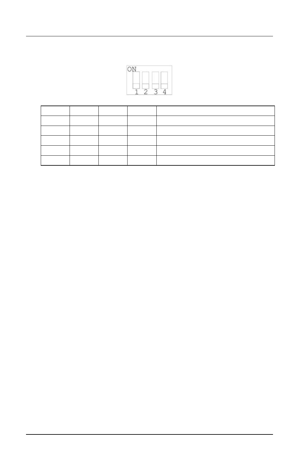 Maintenance, Fusing requirements | Watlow Silver Series OIT User Manual | Page 12 / 14