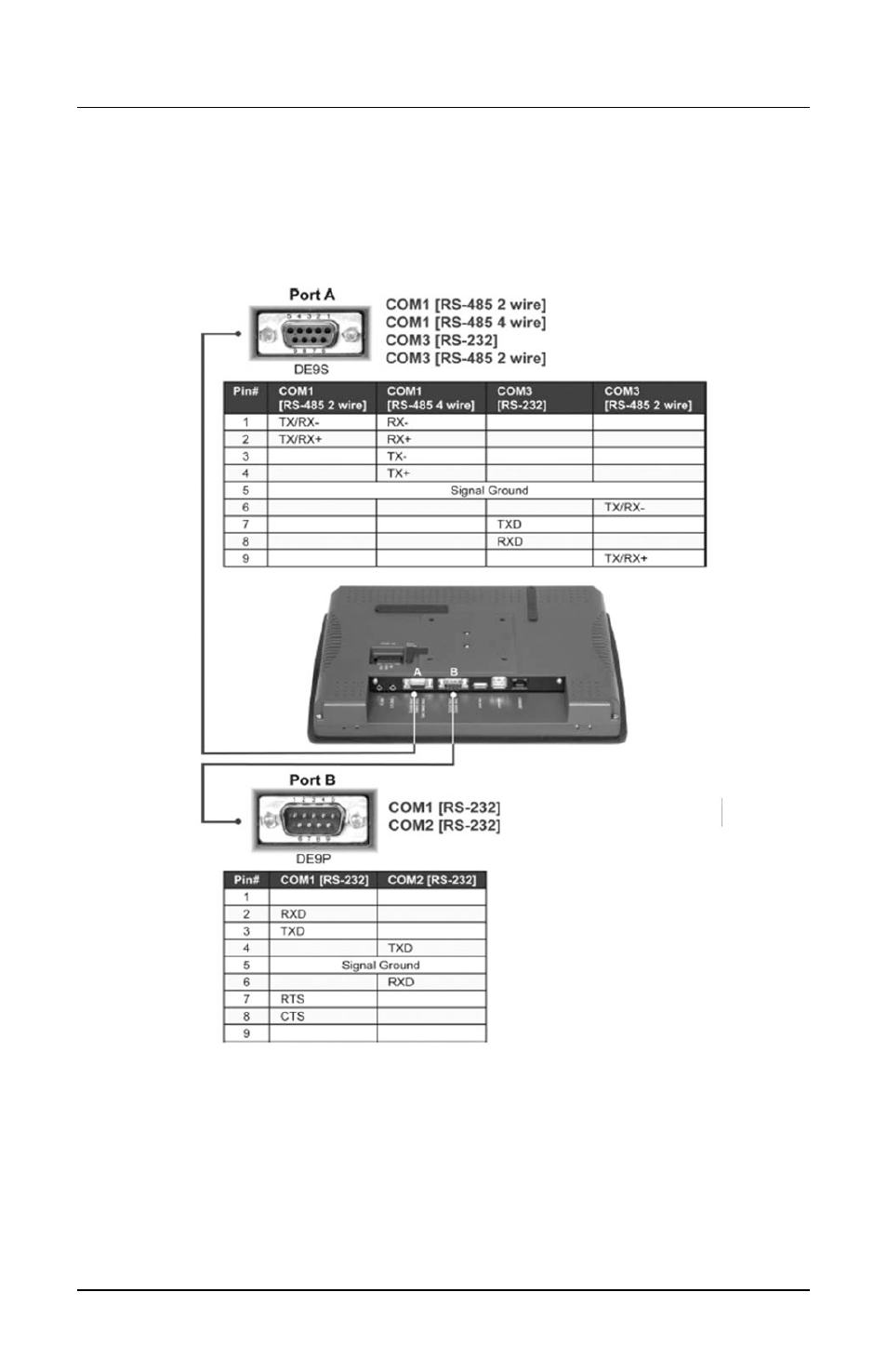 Watlow Silver Series OIT User Manual | Page 14 / 14