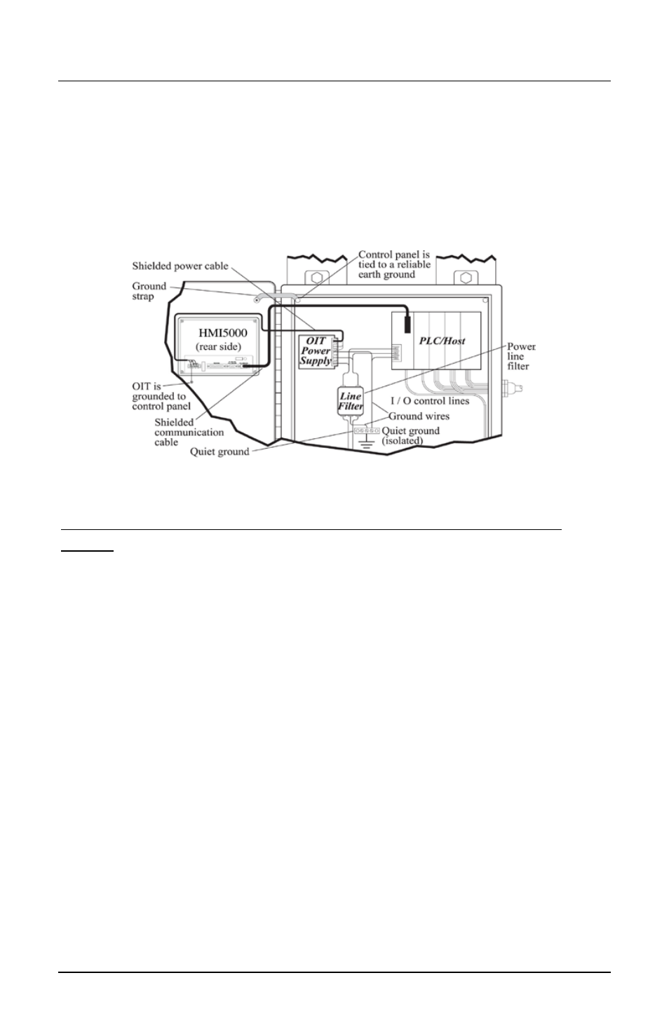 Control panel design guidelines, Control panel grounding | Watlow Silver Series OIT User Manual | Page 5 / 14