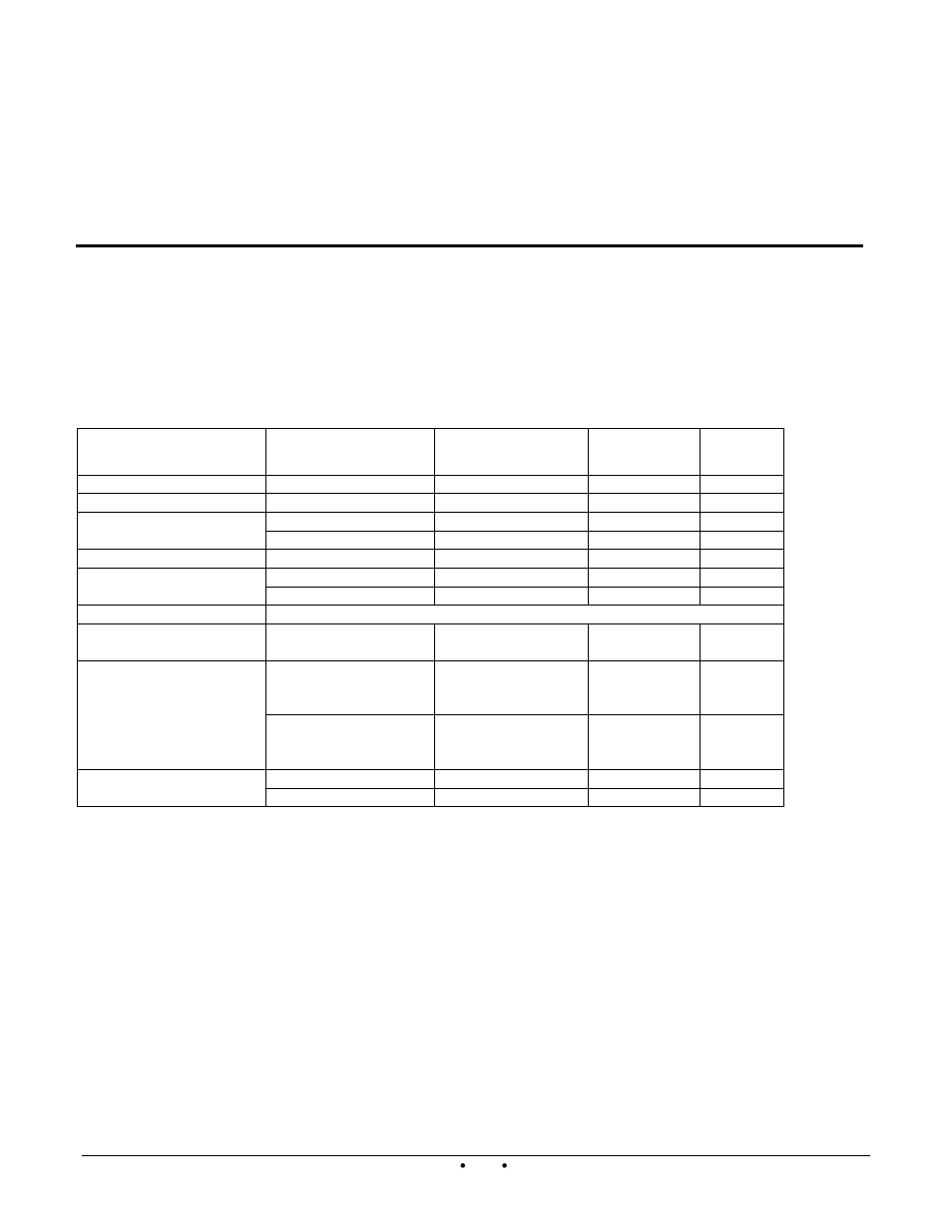 Adjust the displayed decimals | Watlow SpecView from Watlow User Manual | Page 31 / 40