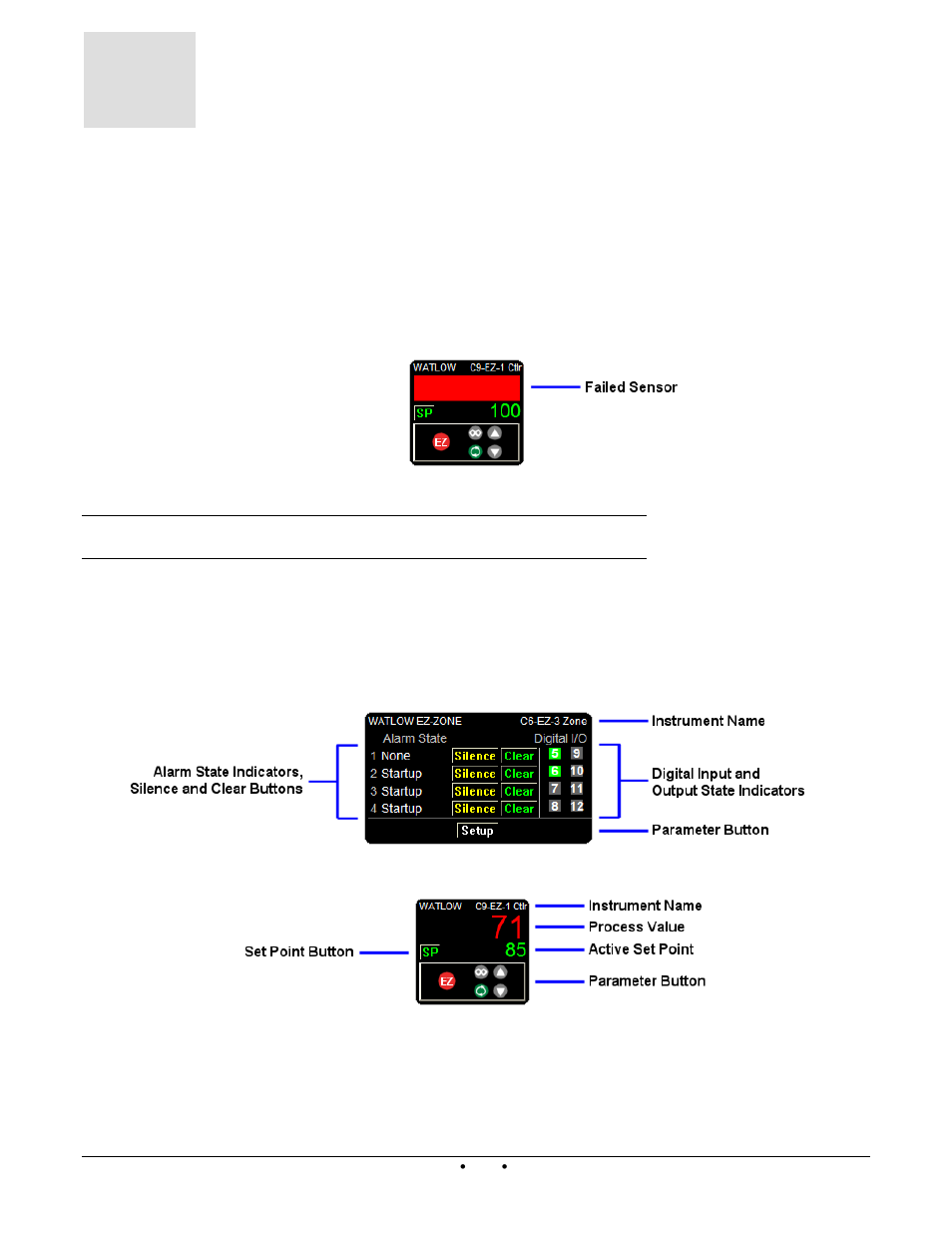 Chapter 4: feature reference, Ez-zone standard bus instrument views, Failed sensor indication | Ez-zone pm standard bus instruments | Watlow SpecView from Watlow User Manual | Page 33 / 40