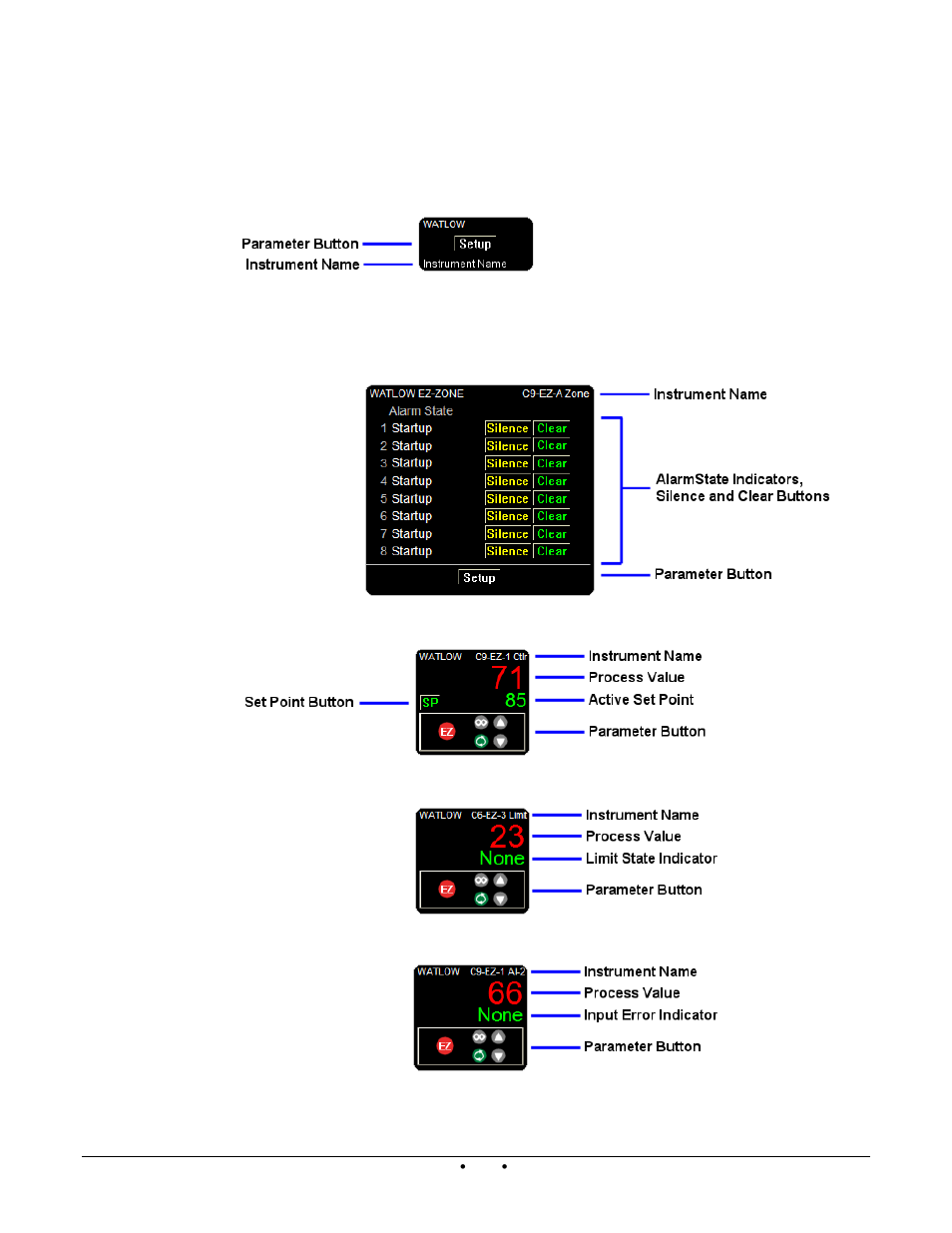 Ez-zone rm standard bus instruments | Watlow SpecView from Watlow User Manual | Page 35 / 40