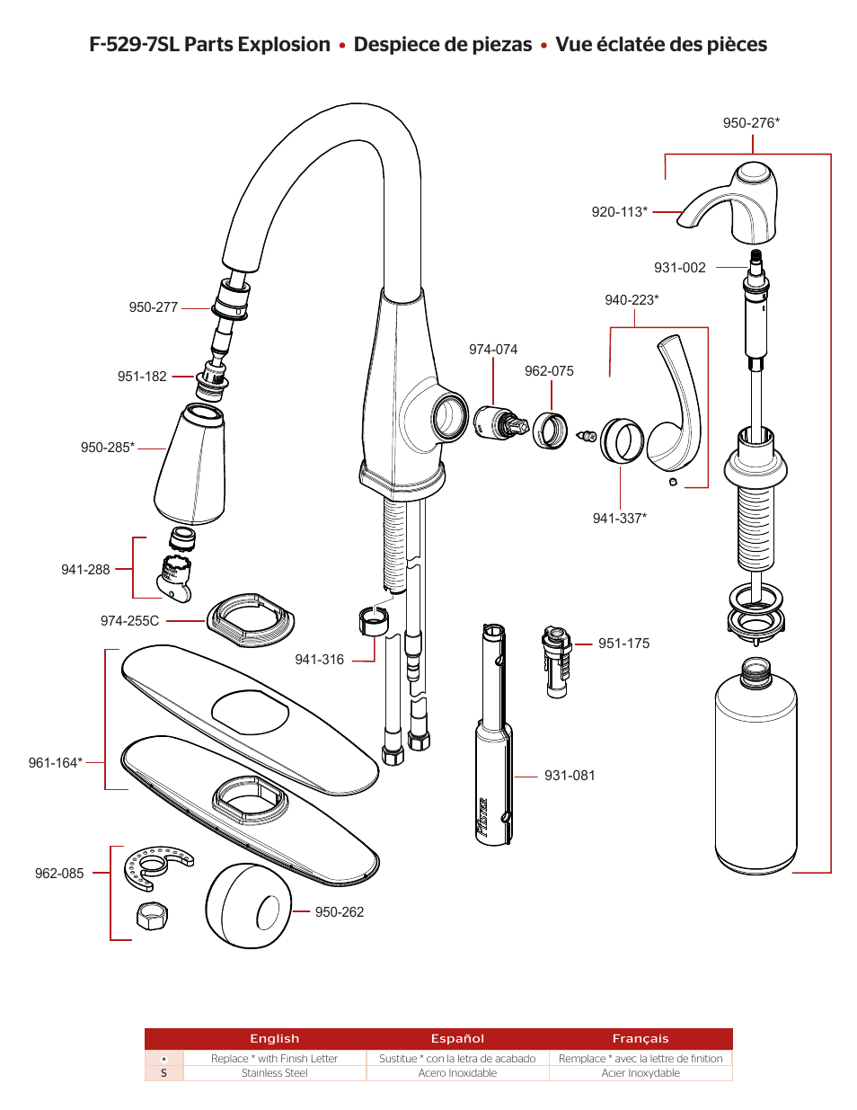 Pfister F-529-7SLS User Manual | Page 2 / 4