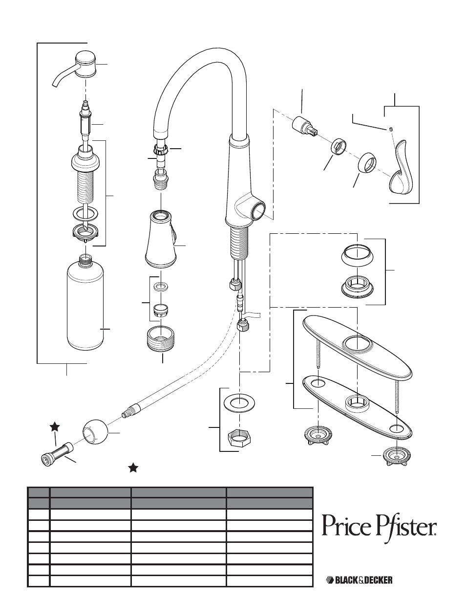 Pfister GT529-YPK User Manual | Page 18 / 18