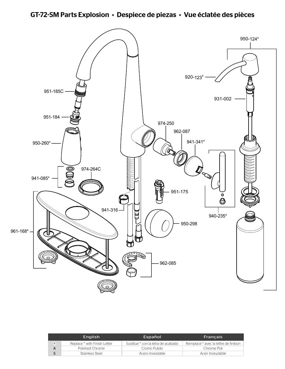 Pfister GT72-SMSS User Manual | Page 2 / 4