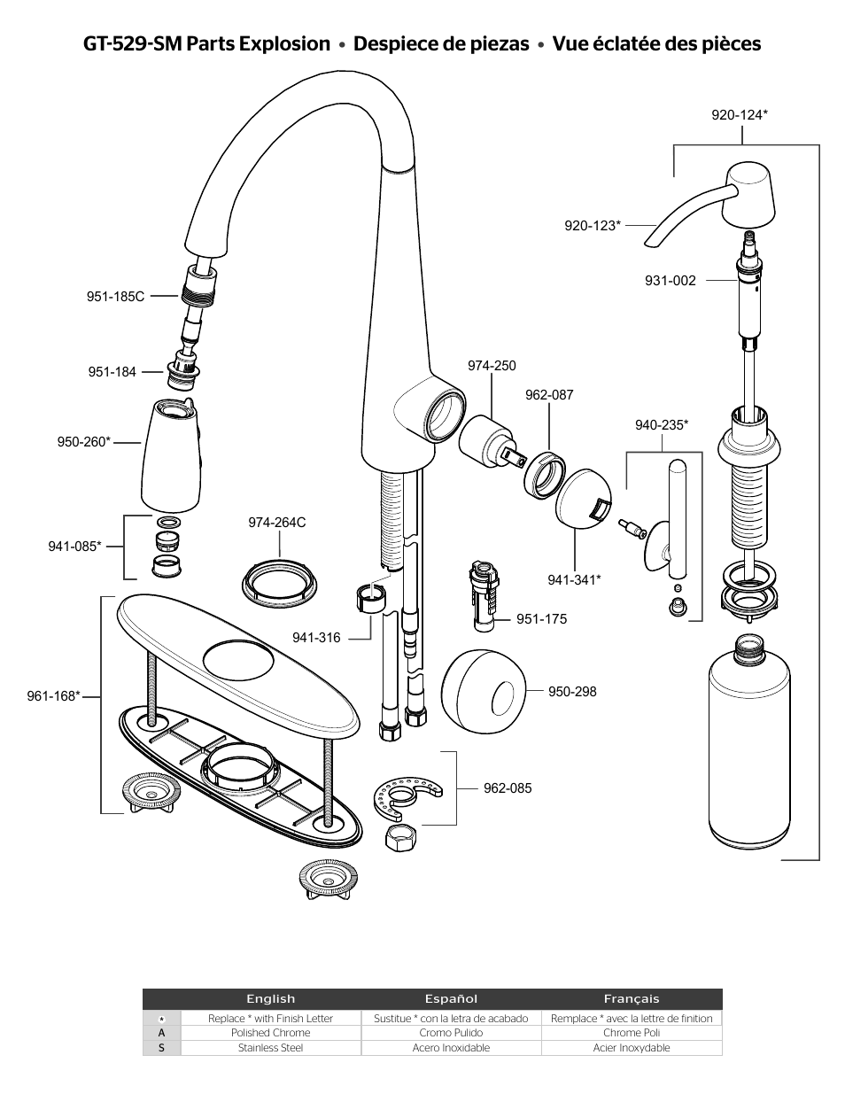 Pfister GT529-SMS User Manual | Page 2 / 4
