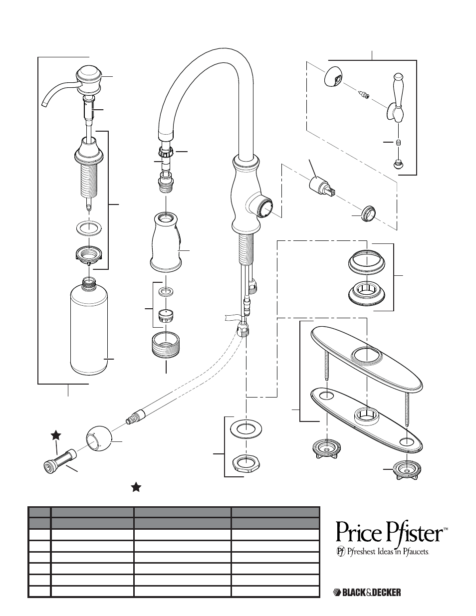 7tm • t529-tm | Pfister GT529-TMS User Manual | Page 18 / 18