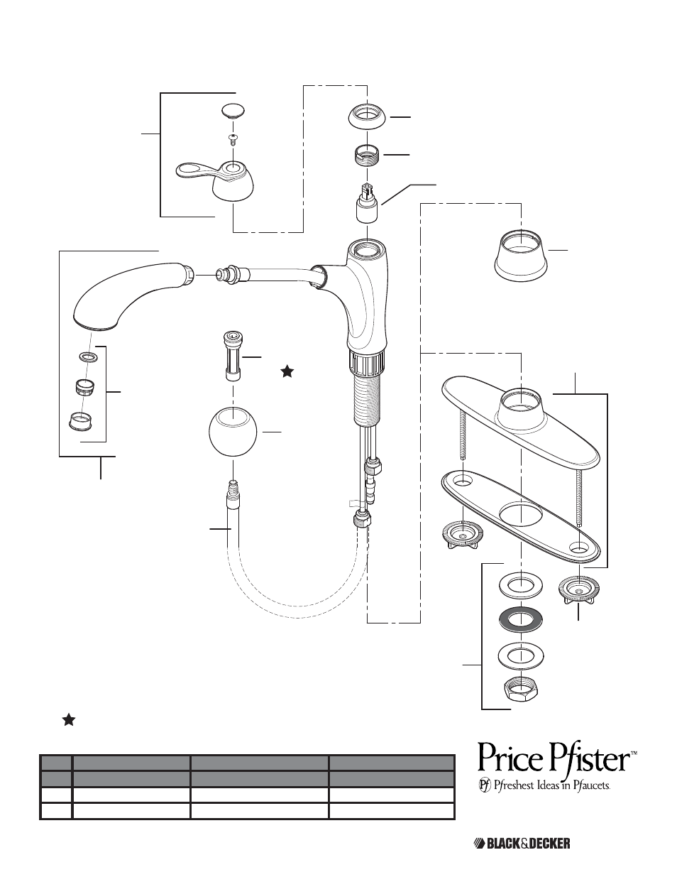 Pfister F-534-7CMS User Manual | Page 18 / 18
