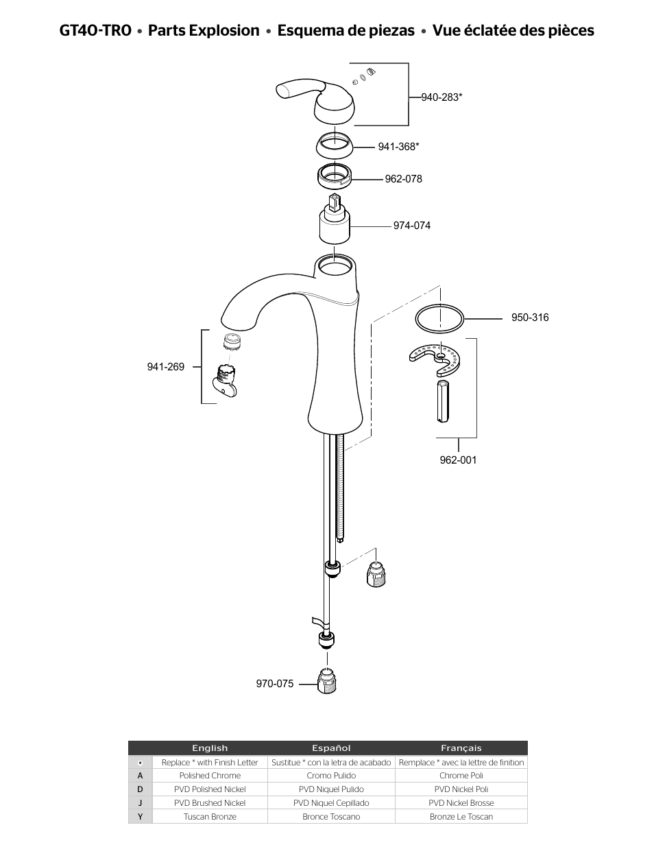 Gt40-tr0 | Pfister GT40-TR0K User Manual | Page 2 / 4