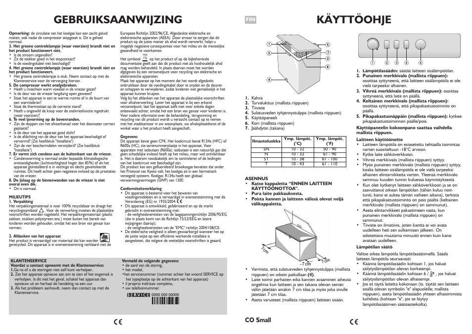 Gebruiksaanwijzing, Käyttöohje, Co small | Whirlpool AFG070AP User Manual | Page 12 / 22
