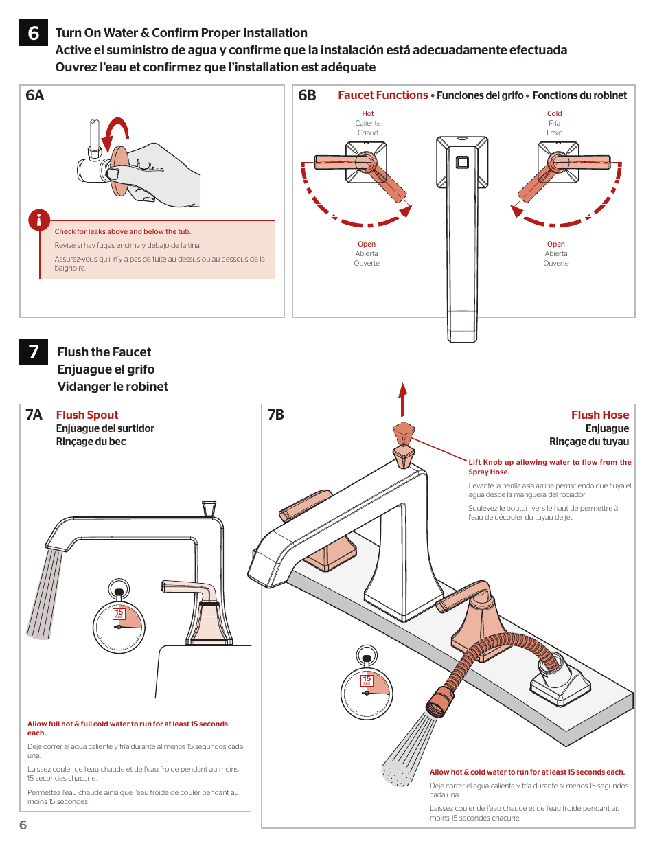 6a 7a 7b 6b, Faucet functions, Flush spout | Flush hose | Pfister 38028-0100.pdf User Manual | Page 6 / 8