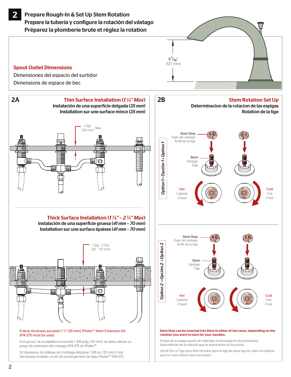 2b 2a, Max ), Stem rotation set up | Thick surface installation ( 1 | Pfister RT6-4GLK User Manual | Page 2 / 8