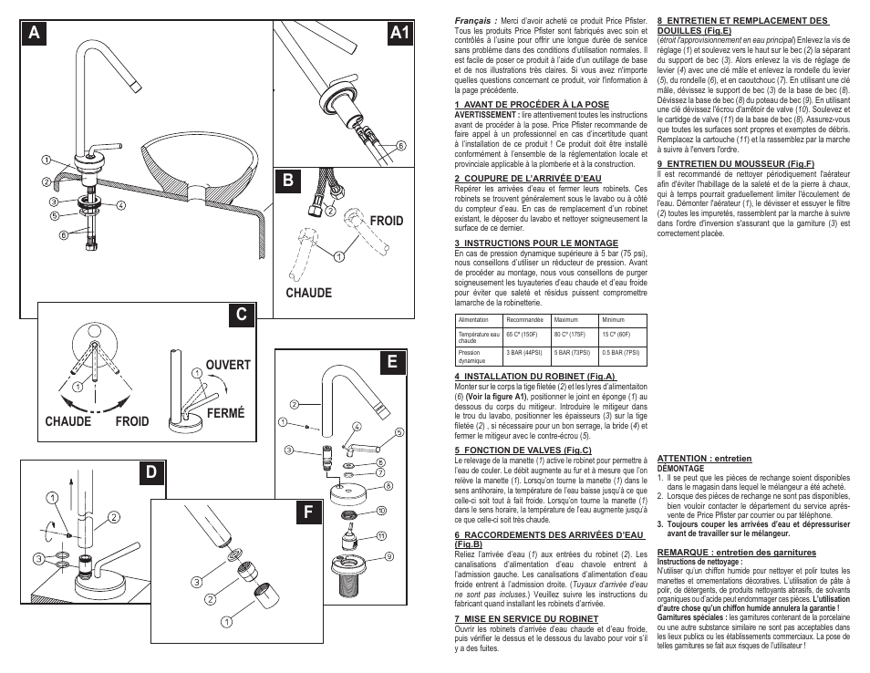 Da a1 b e cc f, Chaude froid chaude ouvert froid fermé | Pfister A40-ANFC/A40-ANFCA User Manual | Page 4 / 6