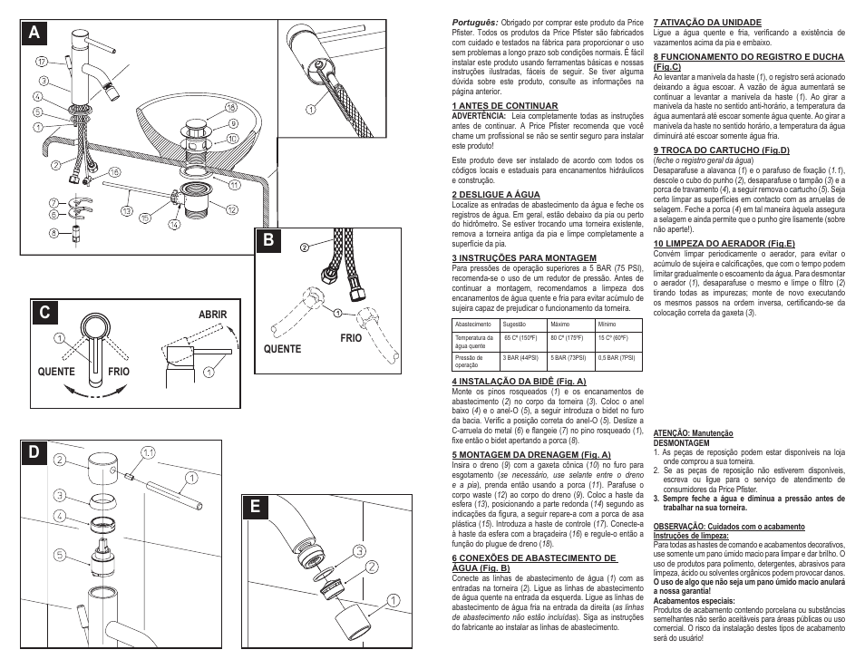 De a b c | Pfister A23-AMFC/A23-AMFCA User Manual | Page 5 / 6