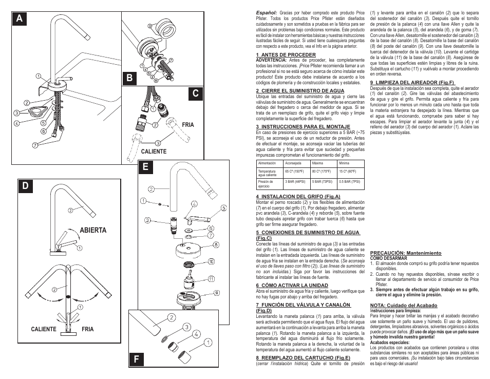Abierta | Pfister A34-ANFC User Manual | Page 3 / 6