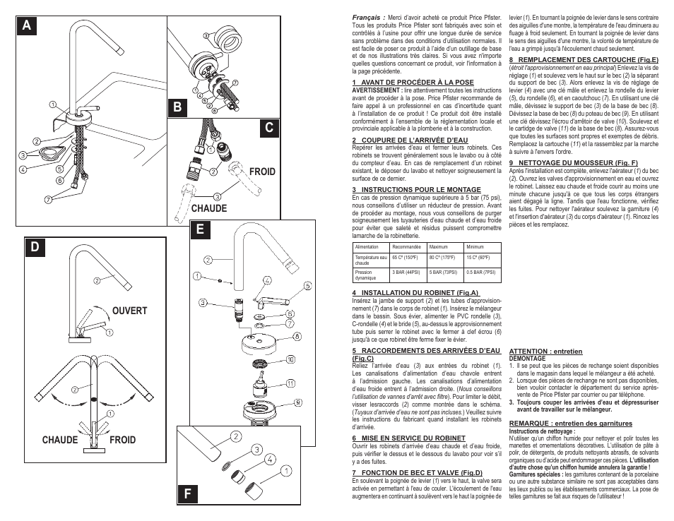 Ouvert chaude chaude froid froid | Pfister A34-ANFC User Manual | Page 4 / 6