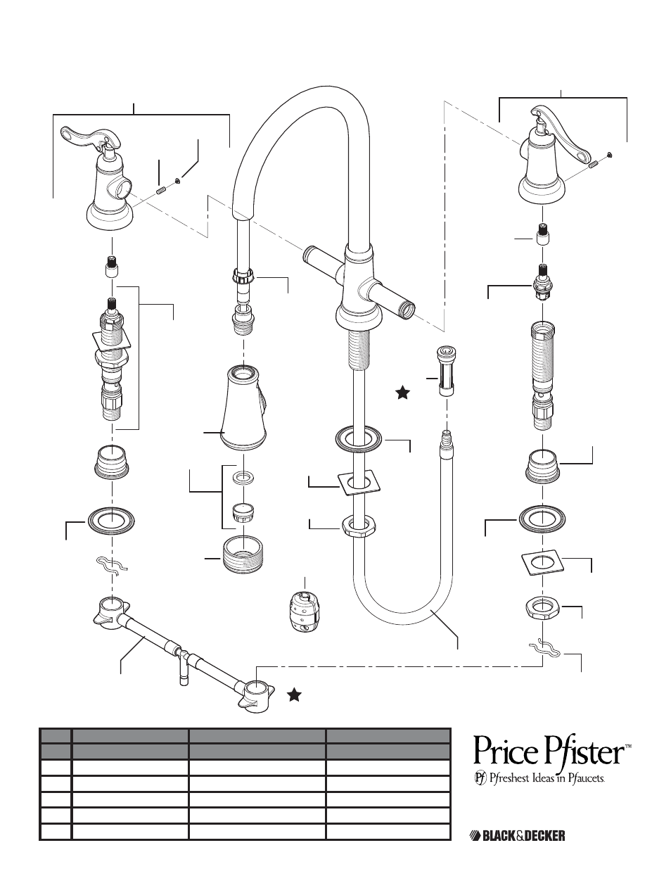 Pfister GT531-YPY User Manual | Page 18 / 18