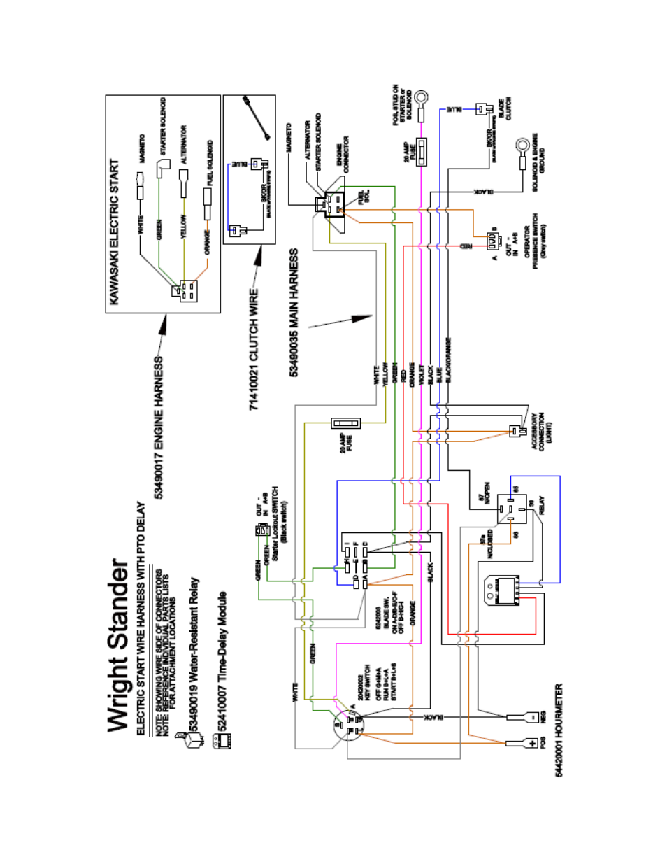 Wright Serial 54956 and higher User Manual | Page 31 / 44