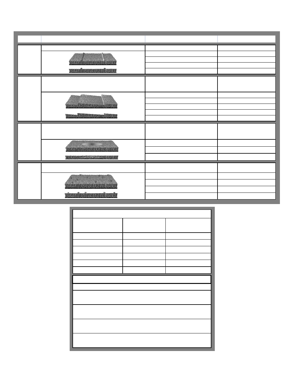 Cut quality and mowing tips | Wright Serial #49705 and Higher User Manual | Page 24 / 28