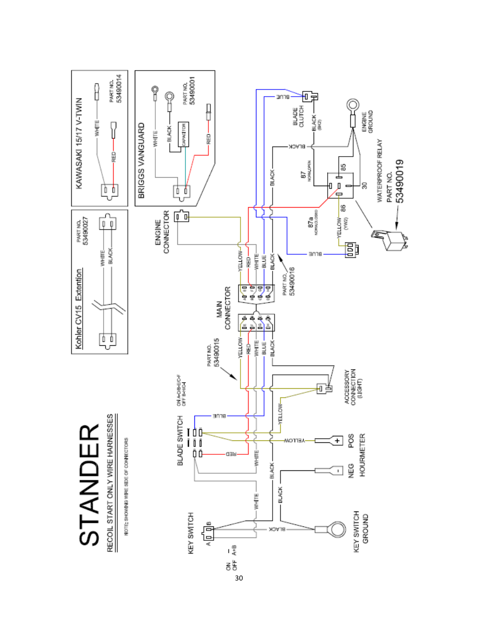 Wright Serial 54956 and higher User Manual | Page 30 / 40
