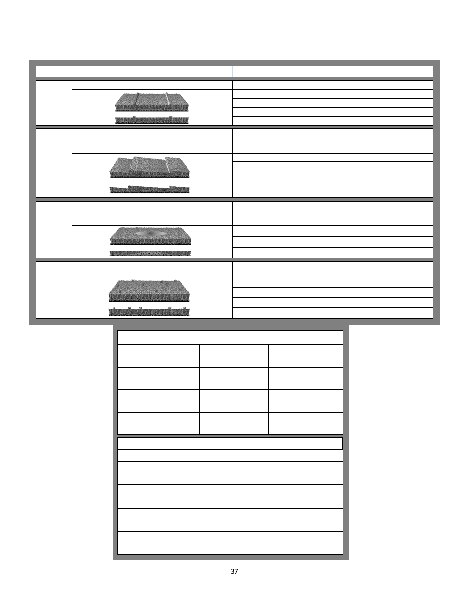 Cut quality and mowing tips, Recommended mowing heights mowing tips | Wright Serial 54956 and higher User Manual | Page 37 / 40