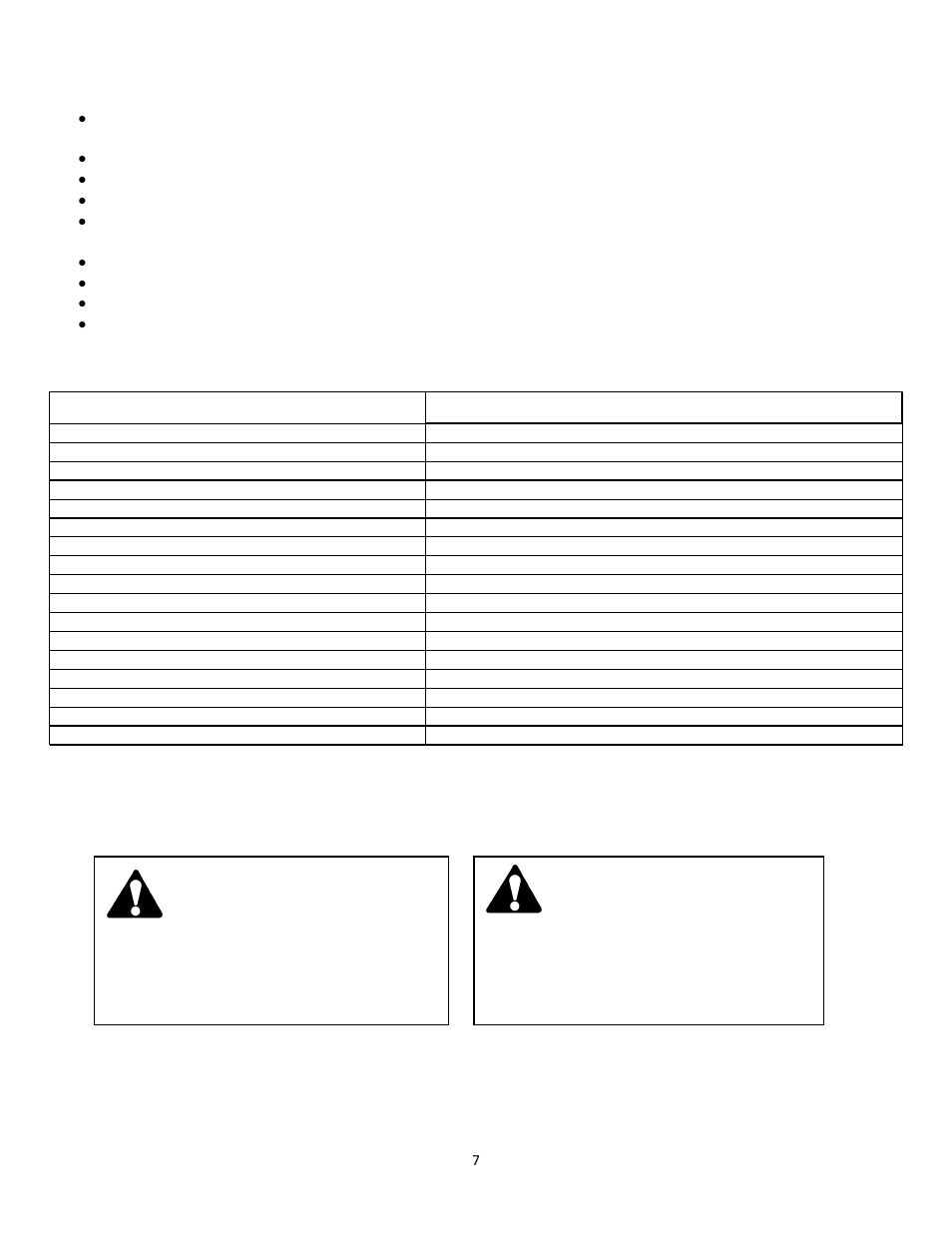 2 general safety rules, 1 do’s and don’ts, 2 warnings | Warning, Caution | Wright Serial 54956 and higher User Manual | Page 7 / 40