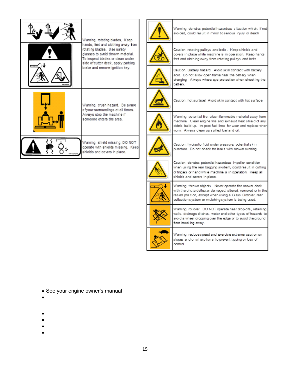 3 specifications | Wright Serial # 69788 and Higher User Manual | Page 15 / 40