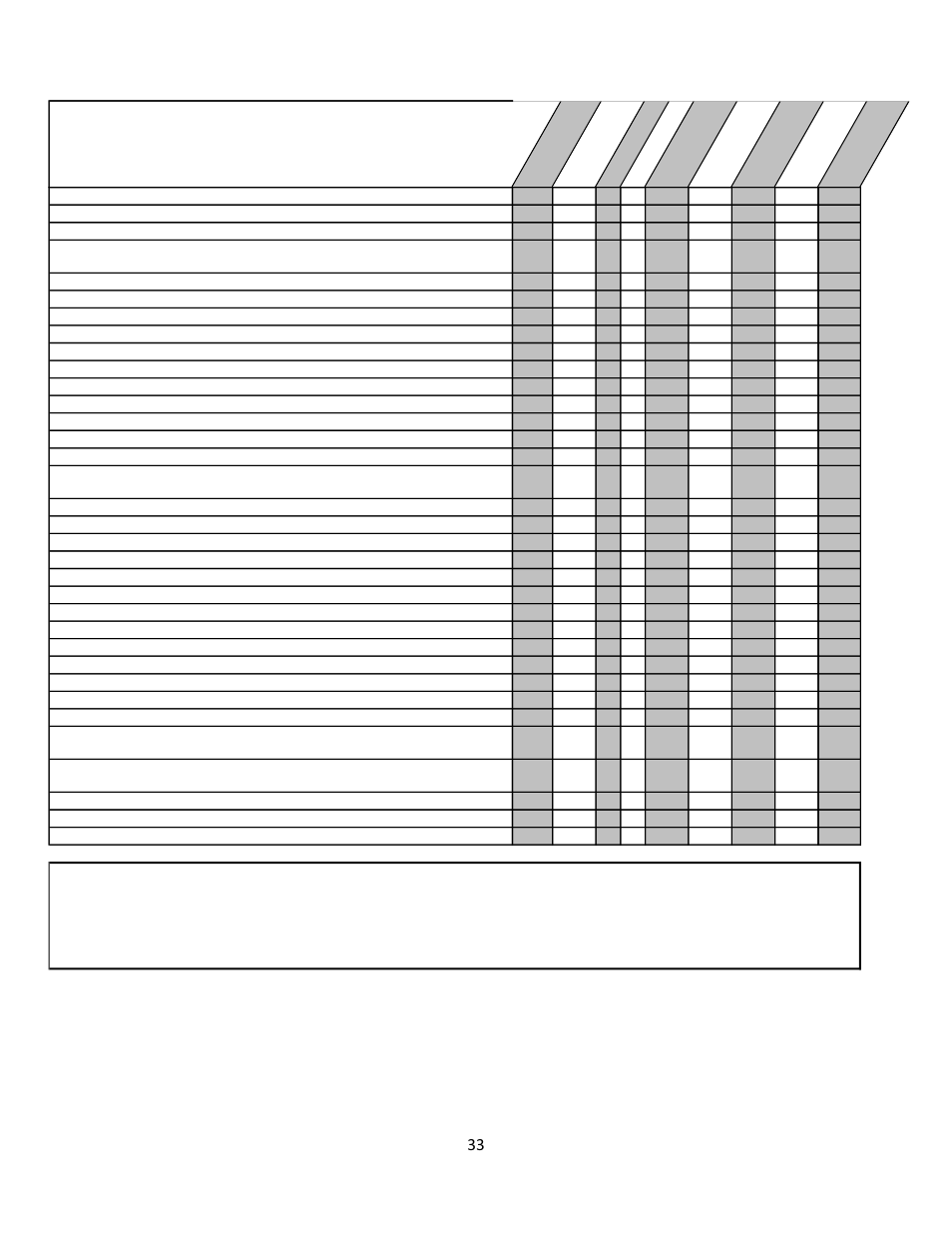 9 maintenance interval chart | Wright Serial # 69788 and Higher User Manual | Page 33 / 40
