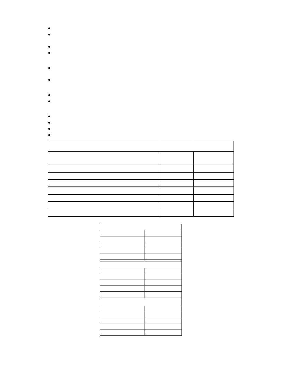 Torque specifications | Wright Serial # 63495 and higher User Manual | Page 16 / 40