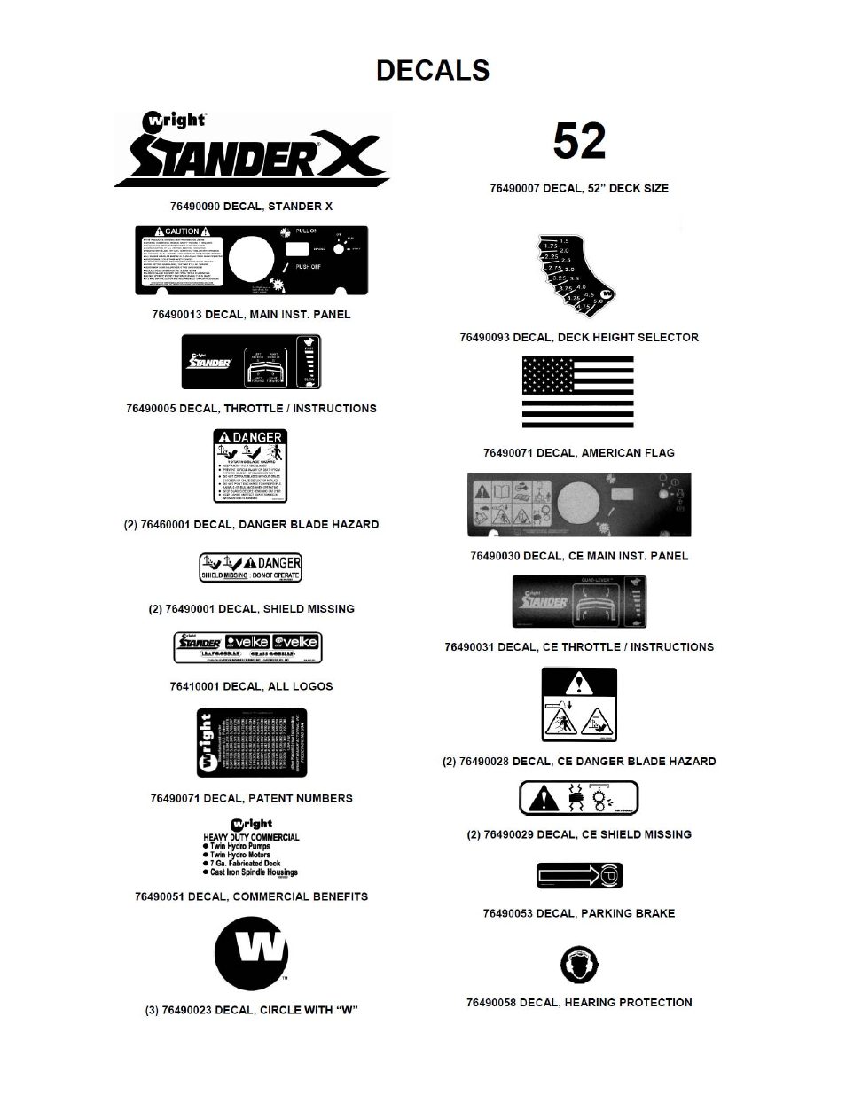 Wright Serial # 53014 and higher User Manual | Page 24 / 28