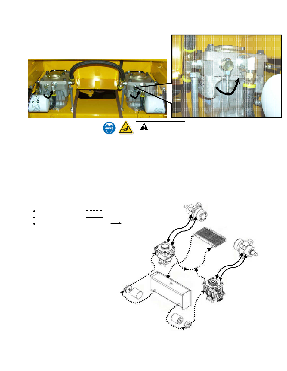 5 how to move the mower if the engine won’t start, 6 hydraulic system | Wright Serial #55142 and higher User Manual | Page 24 / 44