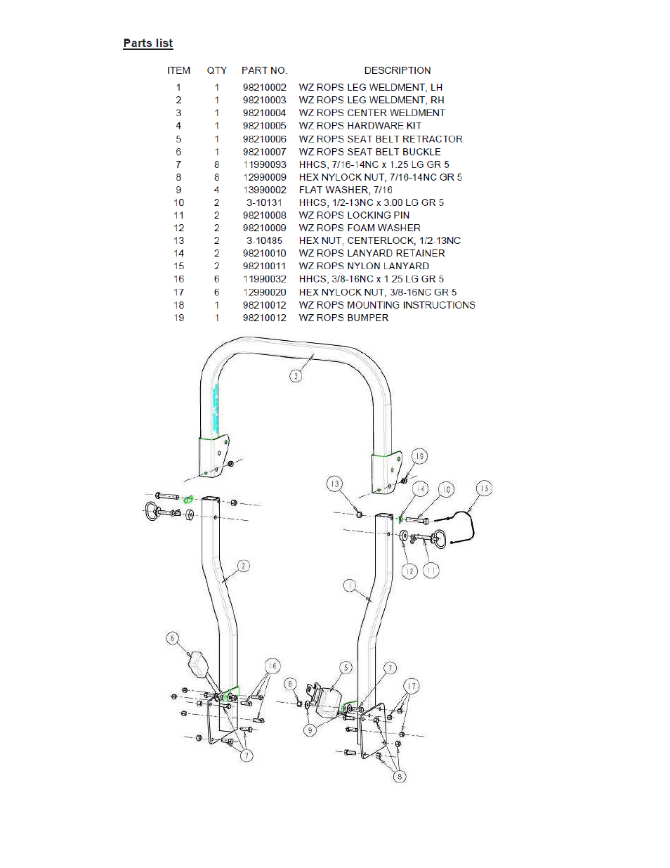 Wright Serial #55142 and higher User Manual | Page 27 / 44